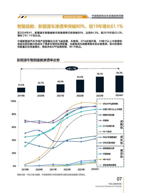 成都15起亚对未来市场的预测，名爵汽车品牌文化的传播